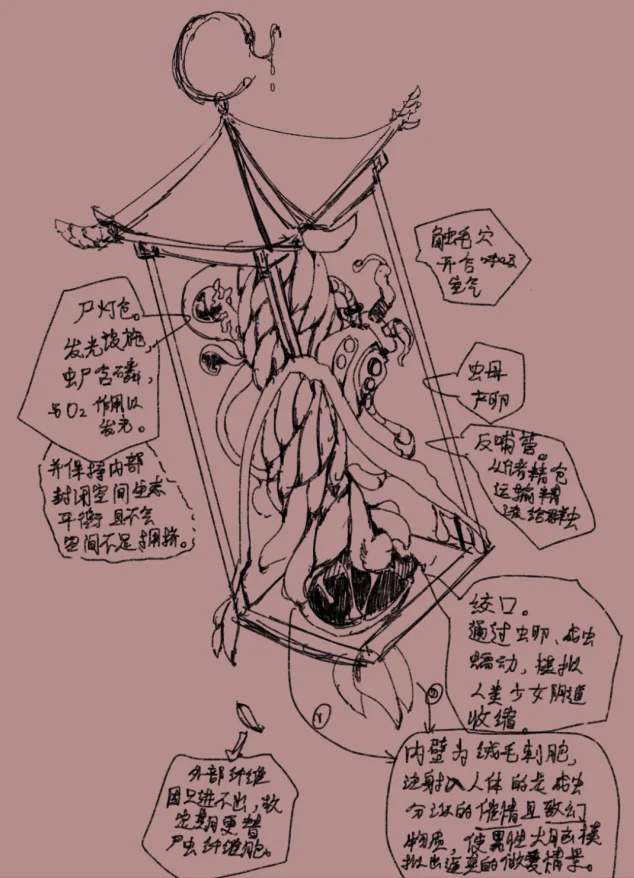 2_Bug Tower Design