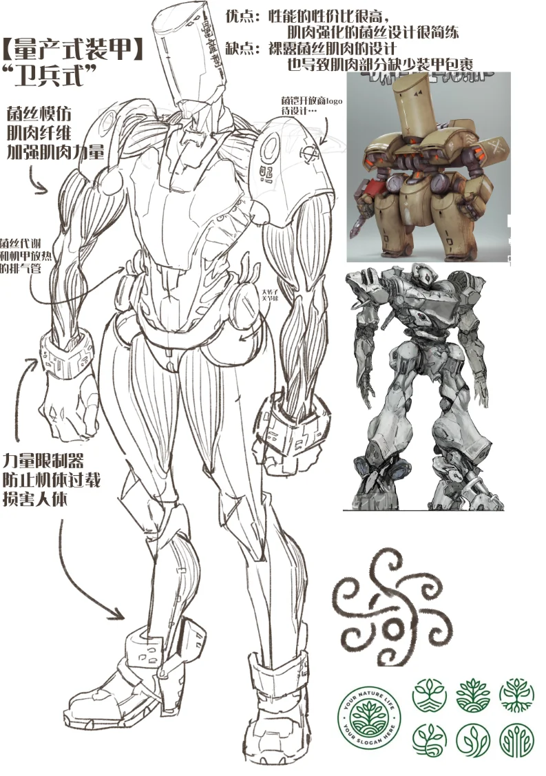 4_Fungal Armor