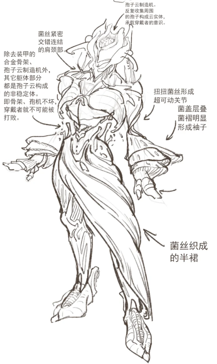 Mecha concept sketch: mycelium-armored "spore cloud generator"